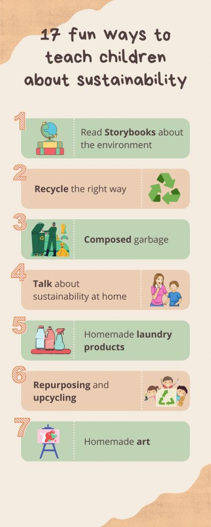 17 fun ways to teach children about sustainability - ARTE VIVA