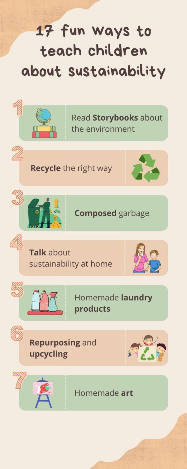 17 Fun Ways To Teach Children About Sustainability - ARTE VIVA