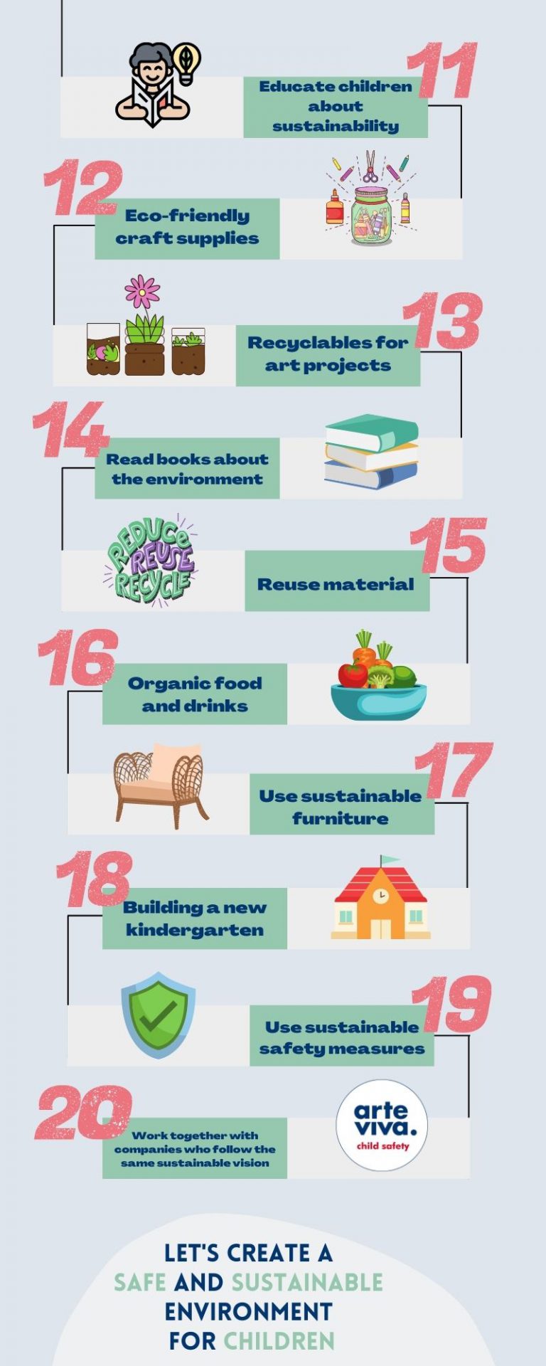 20 Sustainable Tips In Kindergartens And Schools - ARTE VIVA