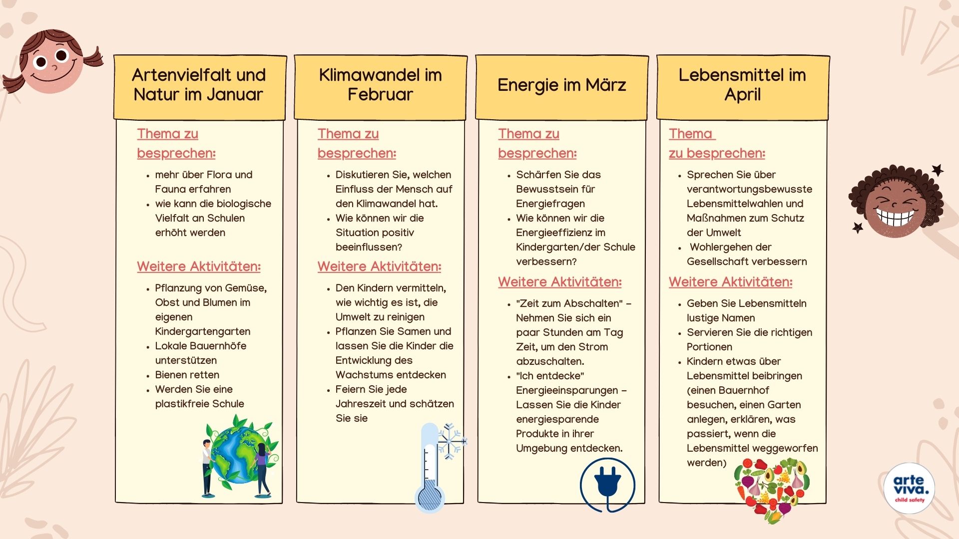 20 Tipps zur Nachhaltigkeit in Kindergärten und Schulen - ARTE VIVA